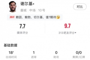 乐鱼网页版-替补建功，谢尔基数据：1进球，传球20成功率90%，评分7.7